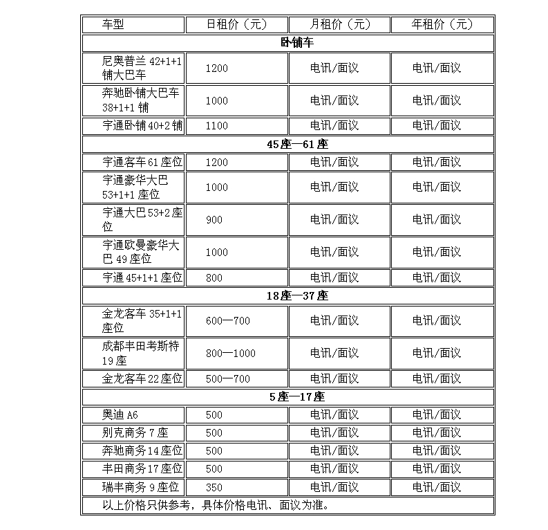 鄭州大巴車租賃公司租一個(gè)大巴車一天需要多少錢？